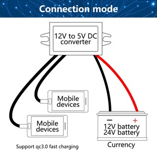 Foto 3 | Foto 3 | Convertidor De Cc A Cc Diann De 12 V A 5 V 3 A 15 W Con Doble Usb - Venta Internacional.