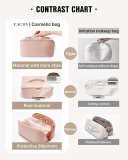 Foto 5 | Foto 5 | Bolsa De Maquillaje Eachy Travel De Gran Capacidad Impermeable Rosa - Venta Internacional.