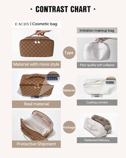 Foto 3 | Foto 3 | Bolsa De Cosméticos Eachy Bolsa De Maquillaje De Viaje Impermeable Marrón Oscuro - Venta Internacional.