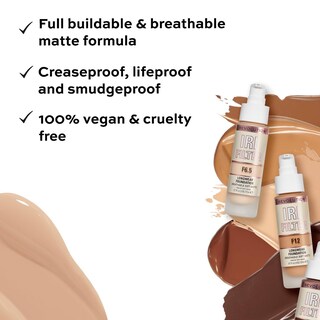 Foto 2 | Foto 2 | Filtro Irl Foundation Revolution Beauty F12 20 Ml Color Medio Oscuro - Venta Internacional.