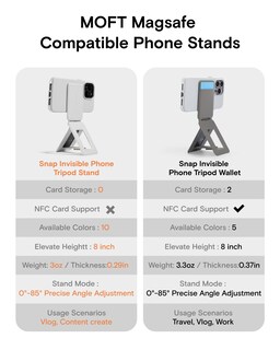 Foto 7 | Foto 7 | Soporte De Teléfono Moft Con Trípode Magnético Para Iphone Con Anillo De Metal - Venta Internacional.