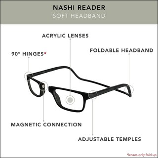 Foto 7 | Foto 7 | Gafas De Lectura Clic Magnetic Nashi Black Con Aumento De 2.50 - Venta Internacional.