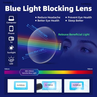 Foto 7 | Foto 7 | Gafas Autojouls Para Miopía A Distancia -2.0 Blue Light - Venta Internacional.