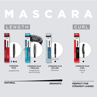 Foto 3 | Foto 3 | Máscara Marcelle Xtension Plus + Pro Lash Growth Complex - Venta Internacional.