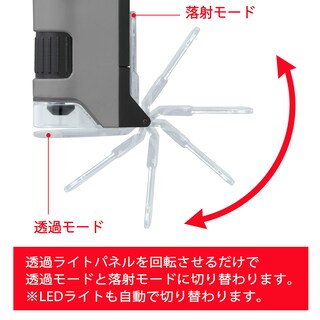 Foto 3 | Foto 3 | Microscopio Raymay Fujii Rxt300n Handy Dx 100x-250x Gris - Venta Internacional.