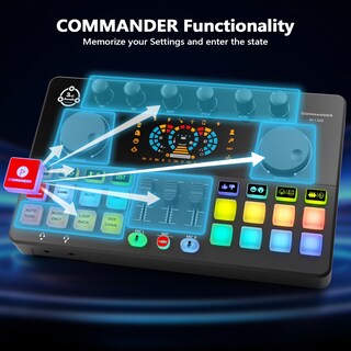 Foto 7 | Foto 7 | Paquete De Equipo Para Podcasts Hayner-seek Commander M100 3rd - Venta Internacional.