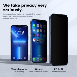 Foto 3 | Foto 3 | Protector De Pantalla Ez-glaz Para Iphone 13 Pro Max Privacy 6.7'' - Venta Internacional.
