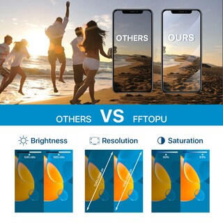 Foto 5 | Foto 5 | Kit De Reemplazo De Pantalla Fftopu Para Iphone 13 Pantalla Lcd De 6.1 Pulgadas - Venta Internacional.