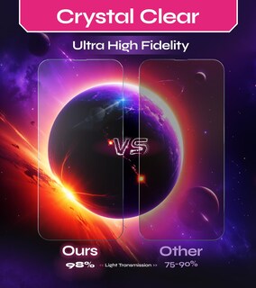 Foto 5 | Foto 5 | Protector De Pantalla Defenslim De Cristal Templado Para Iphone 14 De 6.1 Pulgadas - Venta Internacional.