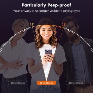 Foto 3 | Foto 3 | Protector De Pantalla De Privacidad Unbreakcable Para Iphone 14 Pro Max - Venta Internacional.