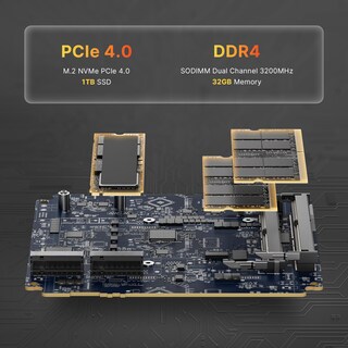 Foto 7 | Foto 7 | Mini Pc Bosgame Ryzen 7 5825u 32 Gb De Ram 1 Tb Ssd Win 11 Pro - Venta Internacional.