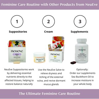 Foto 6 | Foto 6 | Supositorios Vaginales Neueve Silk Age 55+ Menopause Relief - Venta Internacional.