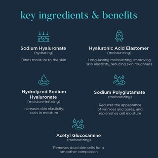 Foto 3 | Foto 3 | Sérum Hidratante Con Ácido Hialurónico Neocutis Hyalis+ 30 Ml Sin Aceite - Venta Internacional.