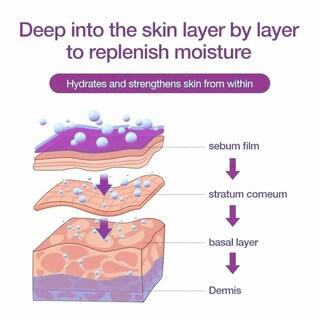 Foto 3 | Foto 3 | Serum Bioglossy Intensificador De Ácido Hialurónico 30 Ml Para Rostro - Venta Internacional.