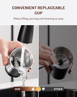 Foto 6 | Foto 6 | Molinillo De Café Shardor Electric Super Silent Con Cuenco De 200 Ml - Venta Internacional.