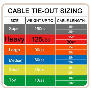 Foto 7 | Foto 7 | Cable De Amarre Petest De 30 Pies Para Perros Pesados De Hasta 56 7 Kg Negro Y Rojo - Venta Internacional.