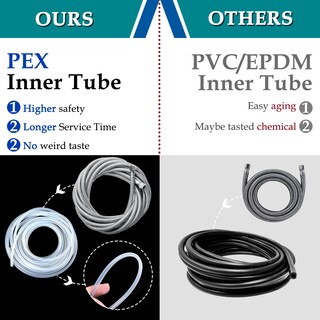 Foto 6 | Foto 6 | Tubería De Agua Trenzada Ondion Para Refrigerador De 3 M Pex Con 1/4 Unidades - Venta Internacional.