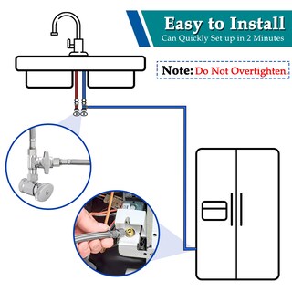 Foto 2 | Foto 2 | Línea De Agua Trenzada Ondion Para Refrigerador 6 M Pex Con 1/4 Unidades - Venta Internacional.