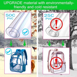 Foto 3 | Foto 3 | Mochila Transparente Gxtvo Gxtvo Heavy Duty Transparente Azul Marino - Venta Internacional.