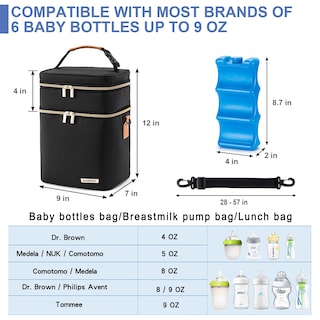 Foto 4 | Foto 4 | La Bolsa Enfriadora De Leche Materna Babeyer Tiene Capacidad Para 6 Biberones De Hasta 270 Ml - Venta Internacional.
