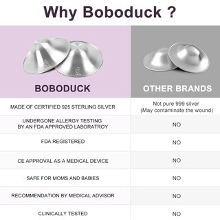 Foto 2 | Foto 2 | Vasos De Lactancia Boboduck The Original Silver 925 Para Pezones - Venta Internacional.