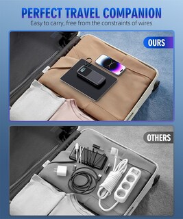 Foto 5 | Foto 5 | Power Bank Uyayou 15000 Mah Con Enchufe De Pared Ac Para Iphone Samsung - Venta Internacional.