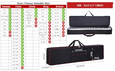 Foto 2 | Foto 2 | Funda De Teclado Monkeysell De 88 Teclas Con Bolsa De 2 Bolsillos Para Piano Digital - Venta Internacional.
