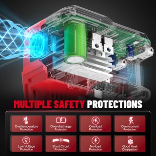 Foto 4 | Foto 4 | Inversor De Corriente Azocek 220 W Dc 18 V A Ac 110 V Con 1 Toma De Corriente Ac - Venta Internacional.