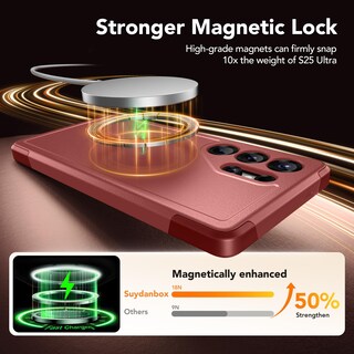 Foto 3 | Foto 3 | Funda Magnética Suydanbox Con Privacidad Para Samsung S25 Ultra - Venta Internacional.
