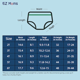 Foto 6 | Foto 6 | Ropa Interior De Entrenamiento Para Niños Pequeños Ez Moms 10 Paquetes 4t Doble Absorción - Venta Internacional.