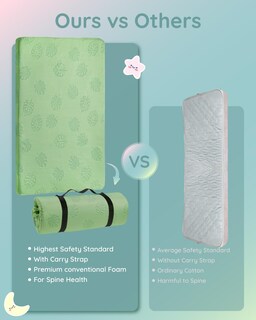 Foto 2 | Foto 2 | Colchón Pack And Play Lilian&gema De 38 X 26 Cm Con Funda Impermeable - Venta Internacional.