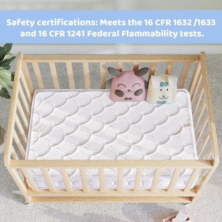 Foto 5 | Foto 5 | Colchón De Espuma Tiankehan Para Minicuna  De Doble Cara  38 X 24 X 10 Cm - Venta Internacional.