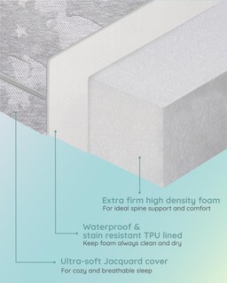 Foto 4 | Foto 4 | Colchón Pack And Play Lilian&gema De 38 X 26 Cm Con Funda Impermeable - Venta Internacional.