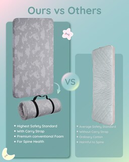 Foto 5 | Foto 5 | Colchón Pack And Play Lilian&gema De 38 X 26 Cm Con Funda Impermeable - Venta Internacional.