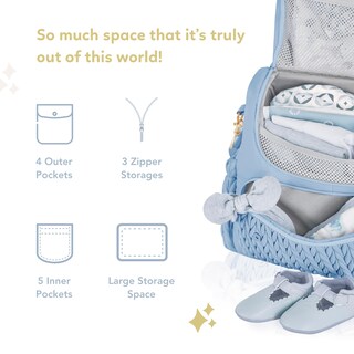 Foto 3 | Foto 3 | Mochila Para Pañales Hannah & Sophia Belle Moonmist Blue - Venta Internacional.