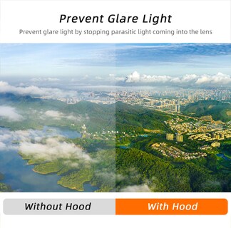 Foto 4 | Foto 4 | Parasol De Lente Fsidiwt Para Dji Air 3 Drone Protector De Cámara Antirreflectante - Venta Internacional.