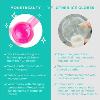 Foto 4 | Foto 4 | Ice Globes Monétbeauty Para Tratamientos Faciales Tensan La Piel De Color Rosa - Venta Internacional.