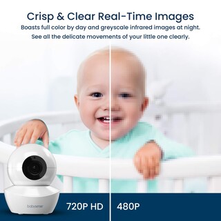 Foto 4 | Foto 4 | Monitor De Vídeo Para Bebés Babysense Hd S2 Con Cámara Adicional - Venta Internacional.