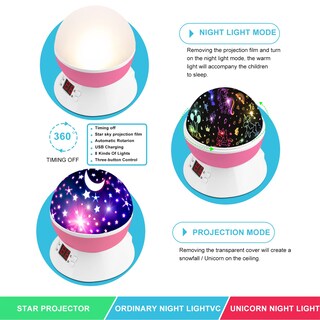 Foto 6 | Foto 6 | Proyector De Luz Nocturna Mokoqi Unicorn Con Temporizador Para Dormitorio Infantil - Venta Internacional.