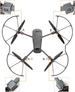 Foto 6 | Foto 6 | Protector De Hélice Para Dji Mavic 3 Pro/mavic 3 Cine/mavic 3 - Venta Internacional.