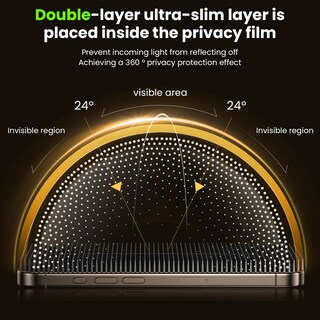 Foto 3 | Foto 3 | Protector De Pantalla De Privacidad Wsken Para Iphone 16 Pro De 6.3 Pulgadas Paquete De 2 - Venta Internacional.