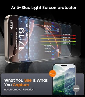 Foto 6 | Foto 6 | Protector De Pantalla Igluz Para Iphone 16 Pro Con Lente De Cámara Paquete De 4 - Venta Internacional.