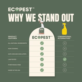 Foto 7 | Foto 7 | Spray Insecticida Ecopest Boxelder Bug & Asian Lady Beetle - Venta Internacional.