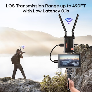 Foto 4 | Foto 4 | Transmisor Y Receptor Hdmi Inalámbrico 4k Chwfio Only Rx - Venta Internacional.