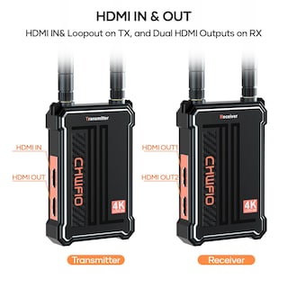 Foto 6 | Foto 6 | Transmisor Y Receptor Hdmi Inalámbrico 4k Chwfio Only Rx - Venta Internacional.