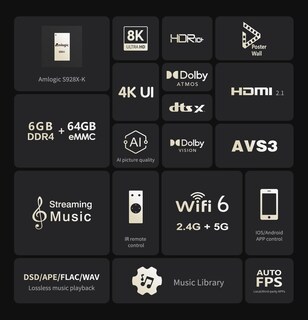 Foto 3 | Foto 3 | Reproductor Multimedia Zidoo Z9x 8k Hdr Android 11 6 Gb/64 Gb Con Blu-ray - Venta Internacional.