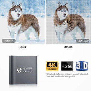 Foto 2 | Foto 2 | Reproductor Multimedia Digital 4k Ultra Hd Bydiffer Bydiffer Grey - Venta Internacional.