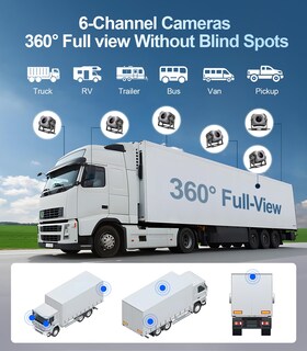 Foto 3 | Foto 3 | Dash Cam Seventour De 6 Canales 1080p Con Monitor Táctil De 10 33 Pulgadas - Venta Internacional.