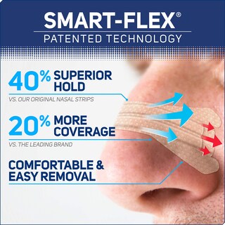 Foto 3 | Foto 3 | Tiras Nasales Clear Passage Pequeñas A Medianas Color Canela 50 Unidades - Venta Internacional.
