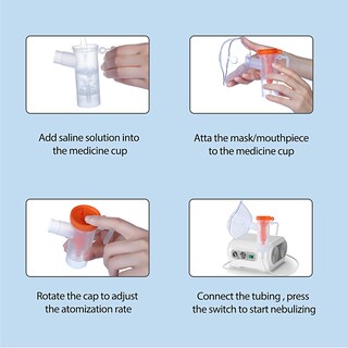 Foto 4 | Foto 4 | Compresor Nebulizador Yevlldoo Portátil Para Adultos Y Niños - Venta Internacional.